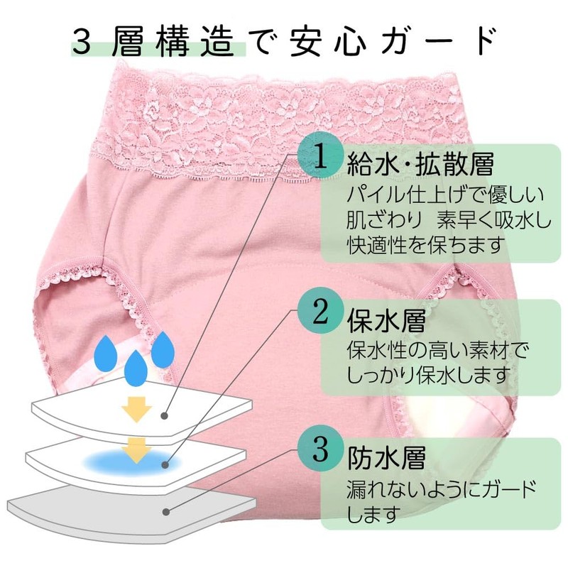PEACE KOUBO Women's Incontinence Pants, Incontinence Shorts, Women's, Urine Absorbent,