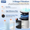 B-D02L Replacement Filter,Compatible with MOOKA B-D02L/M05 Air Purifier,Also fits VEWIOR