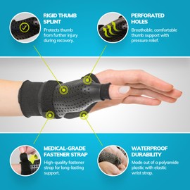 BraceAbility Hard Plastic Thumb Splint | Arthritis Treatment Brace to Immobilize & Stabilize CMC, Basal and MCP Joints for Trigger Thumb, Tendonitis Pain, Sprains (Medium - Right Hand)