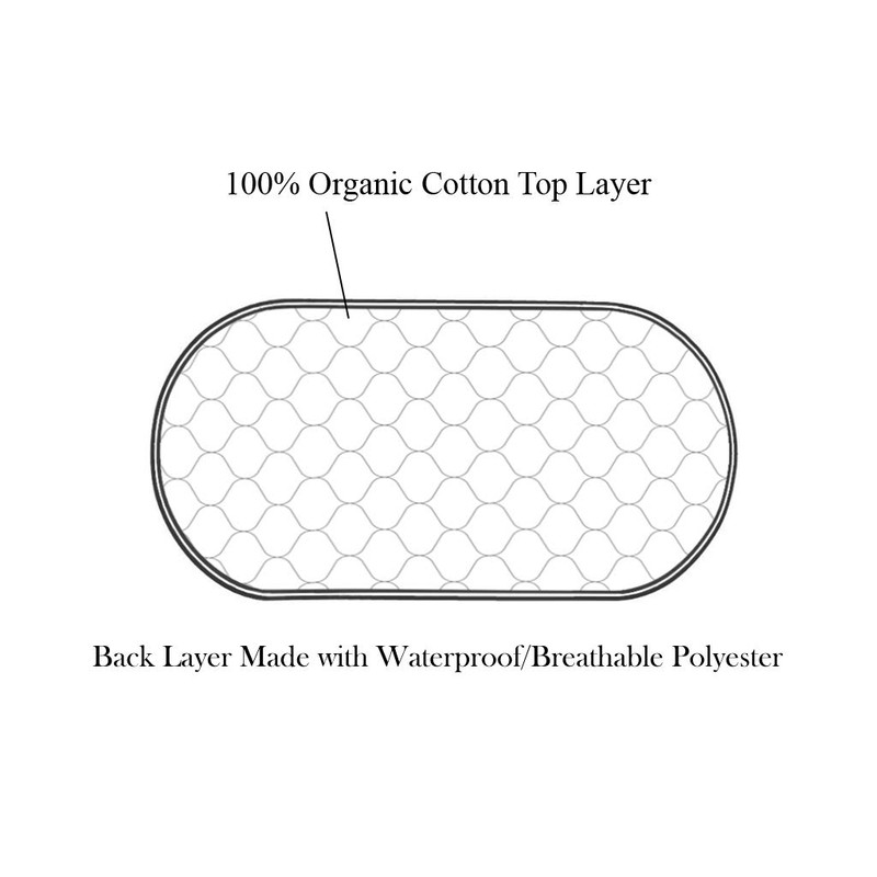 TL Care 2 Pack Waterproof Quilted Playard Changing Table Protector