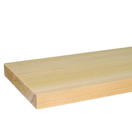3/4 in. Thick X 1.5 in. X 24 in. Solid Poplar Board (1 Piece)