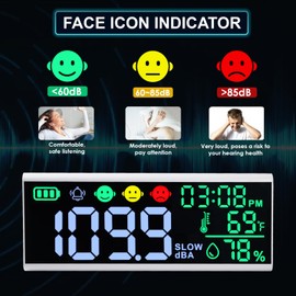 Decibel Meter, 13 Inch Sound Decibel Meter, Display of Time, Temperature, Humidity, Wall Mounted and Desktop Sound Level Meter with Buzzer Alarm Symbols, Noise Meter for