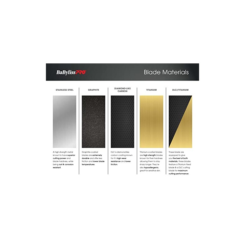 BaBylissPRO BabylissPRO FX707BD2 Replacement DLC T-Blade Deep Tooth 2.0MM for