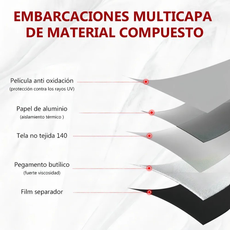 Cinta Impermeable Butilo Glowlin 10m x 10cm Tapa Goteras Plata