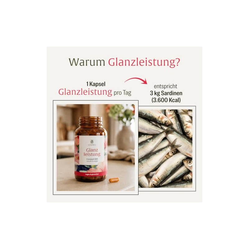 NATURTREU Coenzyme Q10 Capsules High Dose with 200 mg per