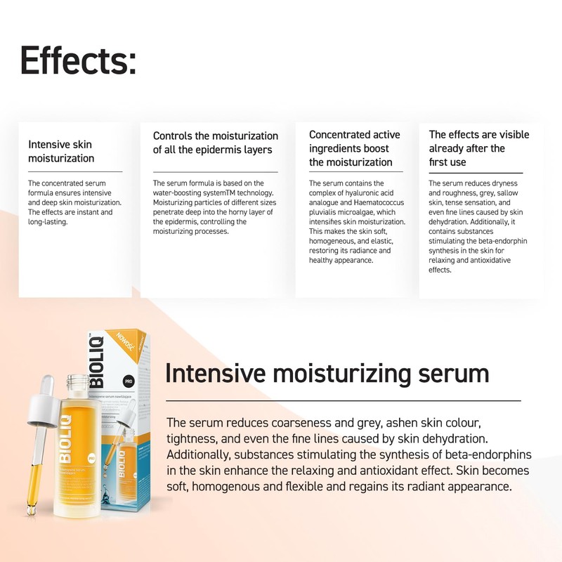 BIOLIQ PRO Intensivfeuchtserum, 30ml