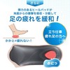 [ペダック] 国内正規品 インソール ビバミニ 中敷き つま先フリー 衝撃吸収 アーチサポート 消臭 吸湿