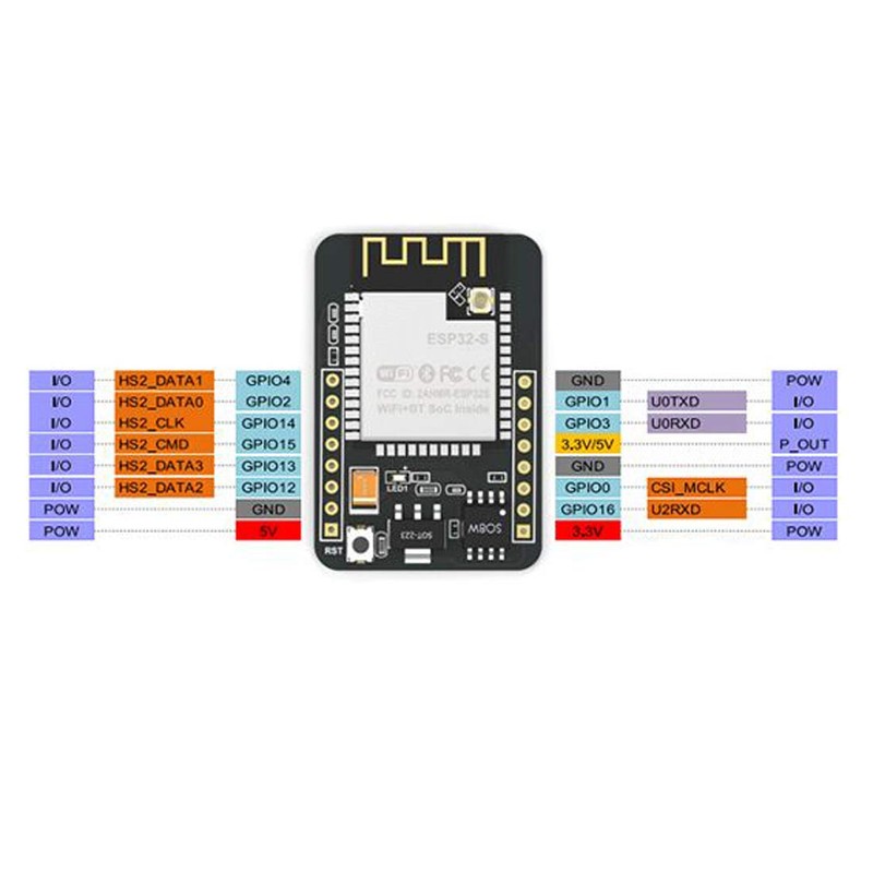 Hailege 2pcs ESP32-CAM ESP32 OV2640 Camera Module Wireless WiFi Bluetooth