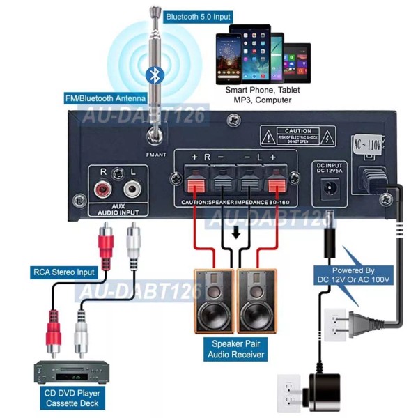 Unbranded/Generic Premium Audio Preamplifier FM Tuner Bluetooth 5.0 Receiver MP3