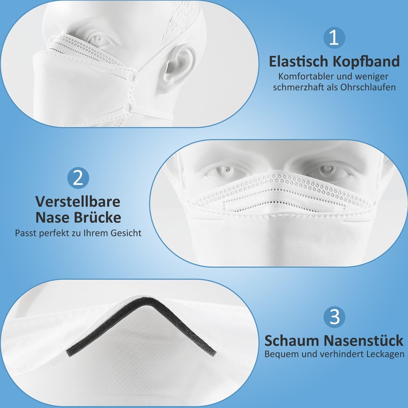 GIKO Pack of 20 FFP2 Masks CE Certified FFP2 Respirator