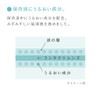【2箱セット】メニコン1DAY 【BC】8.6【PWR】-3.50 30枚入