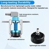 JoyFans Brake Clutch System Master Cylinder Adapter Kit, Works with