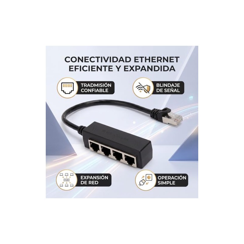 Acoplador RJ45 de 1 a 4, Divisor Ethernet Gigabit de
