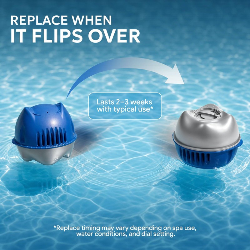 Palzurich Hot Tub Cartridge Replacement for Ease Floating System 6