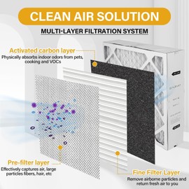 FLRQB5AH23M11 Expandable Media Filter MERV 11 23"x20"x5" Compatible with Trane FLRQB5AH23M11 Whole Home Return Air Grille Filter, Actual Size 22.7"x20"x4.70", up to 6 Month Filter Life(2-Pack)