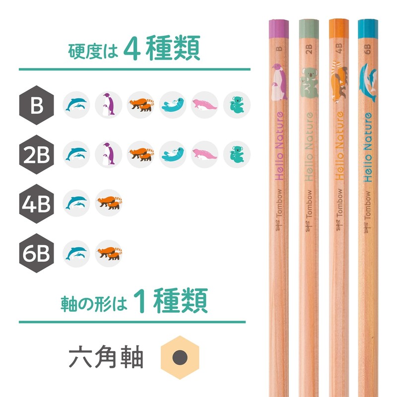 Tombow KB-KHNST2-2B 2B Okata Pencil, Hello Nature, Kotei Penguin, 1