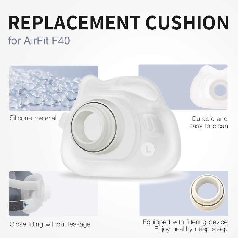 EvoClean Reliable Silicone Cushion for AirFit F40 Full Face Replacement