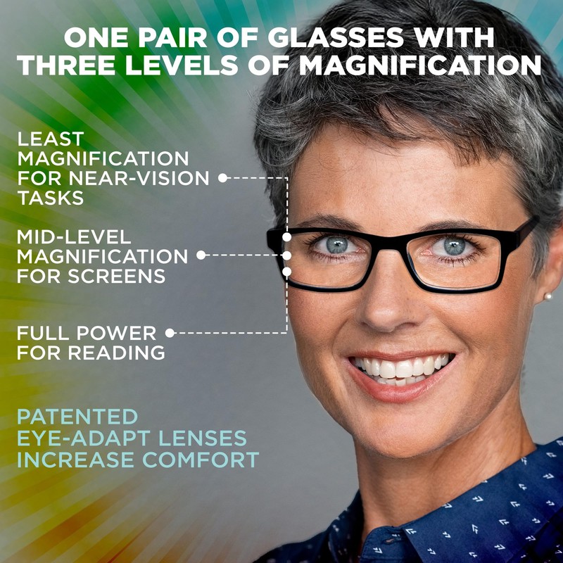 Sightline 6005 Progressive Reading Glasses – Multifocus Magnification Lenses –