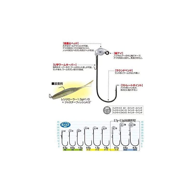 Owner JH12 Range Roller 3.5g #3/0