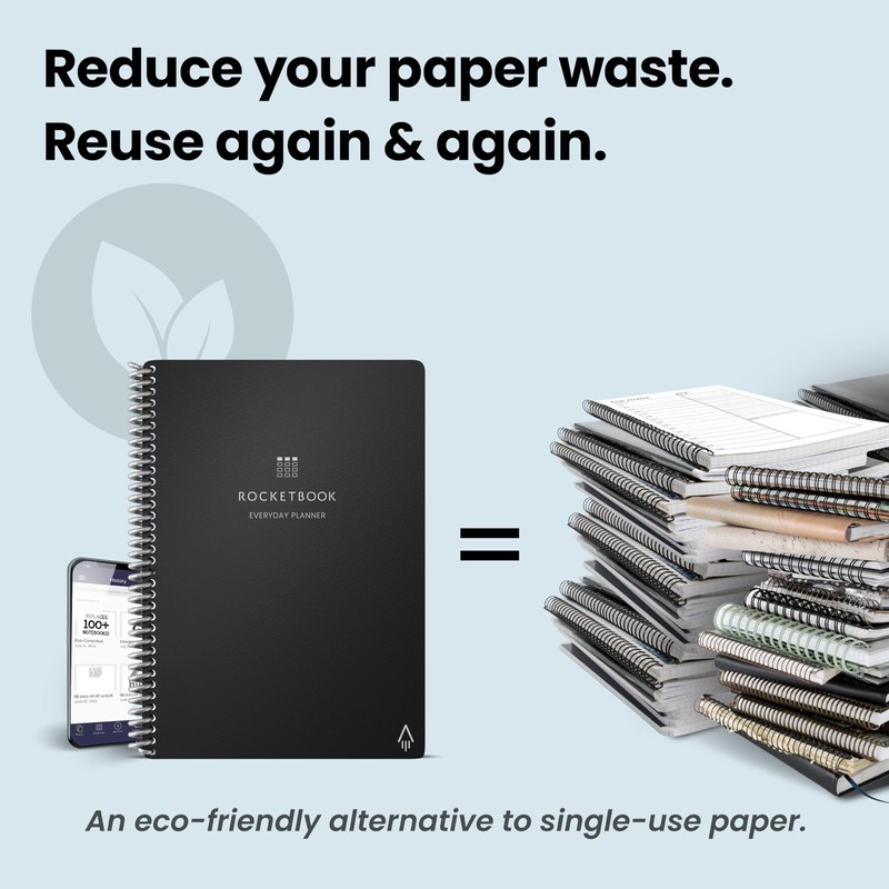 Rocketbook Smart Reusable Everyday Planner, Undated Weekly, Monthly, Annually, For