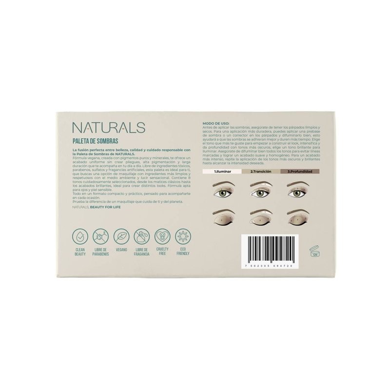 Paleta De Sombras Naturals Tono Cálidos Compacta 12gr