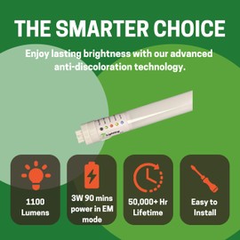 E2 LIGHTING LED Emergency T8 Tube, 2FT-9W, with Integrated Battery Backup (4000K)