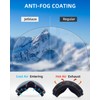 JetBlaze Ski Goggles Men Women OTG Ski Goggles with Interchangeable