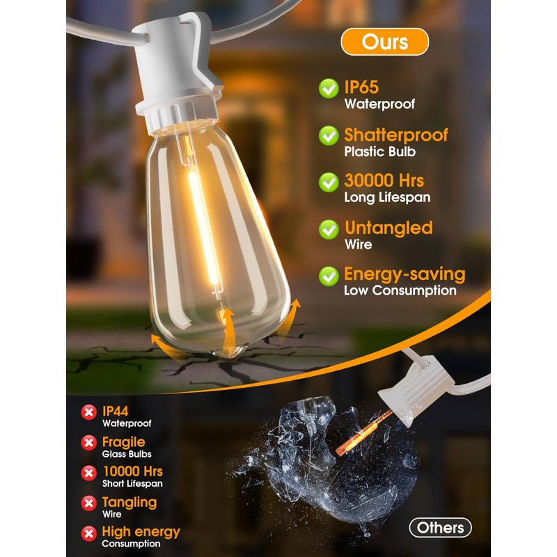 Larkvue 25FT Outdoor String Lights, Patio Lights with 10+1 LED