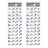 2Pcs Russian Keyboard Stickers for PC Computer Mac Laptop Desktop