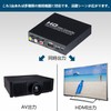 ELEVIEW HDMI to Composite Video Converter RCA HDMI Simultaneous Output