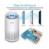 HOKEKI Air Purifier for Home Allergies Pets Hair Bedroom True