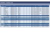 Blue Print ADH28514 Stabiliser Link with lock nuts, pack of