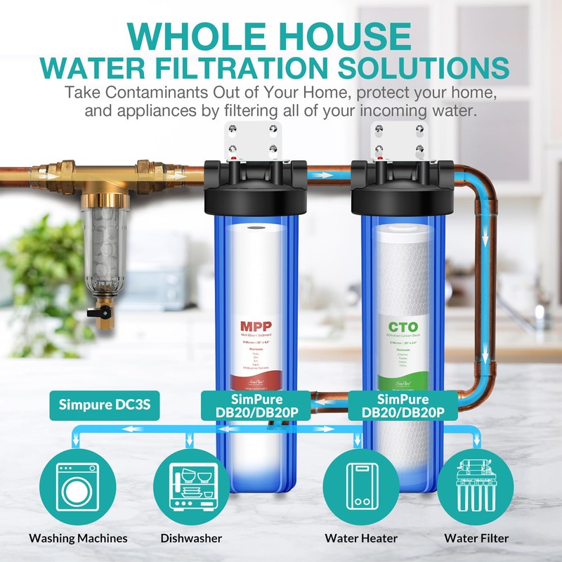 SimPure Whole House Water Filter Cartridges 5 Micron 20" x