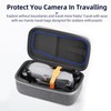 Drone Carrying Case for AIR 3S Drone, Protective Drone Body