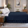 Elastic Wrap Around Bed Skirt - Easy Fit with 15-Inch