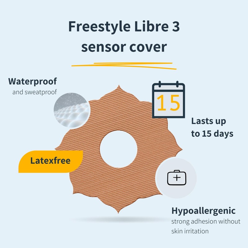 MySweetStitch | Patch for Freestyle Libre 3 Sensor Waterproof, Breathable
