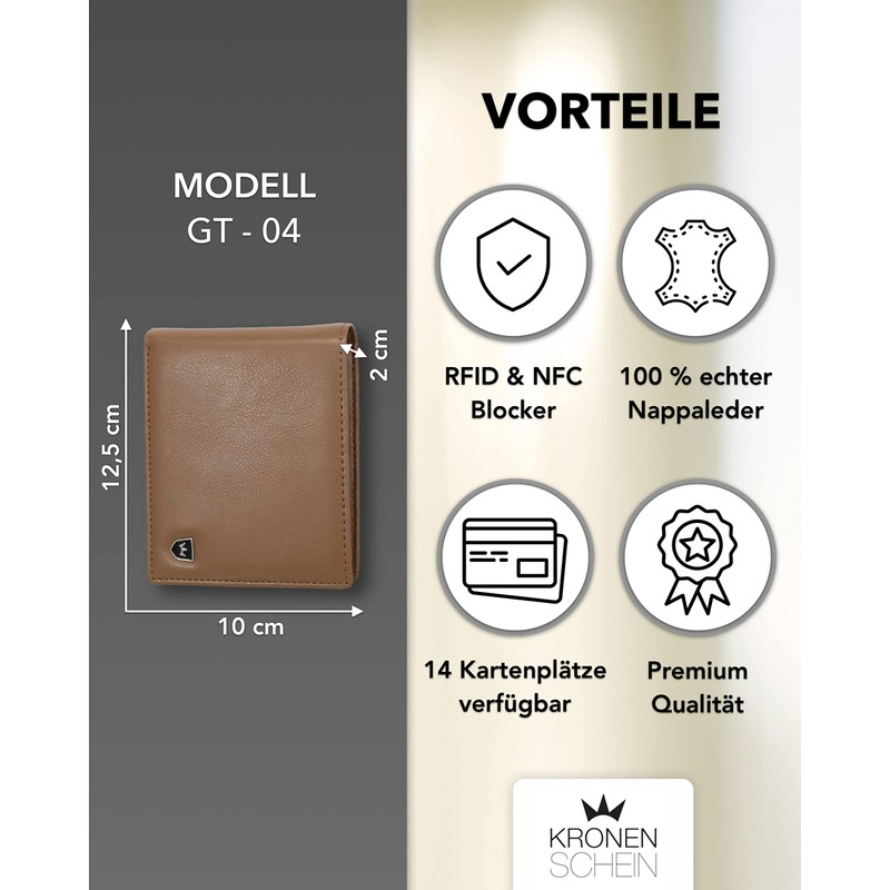 Kronenschein® Wallet Made of Nappa Leather, RFID Protection Premium Men’s