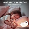 IGUGI Children's Night Light, 1