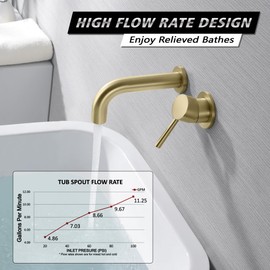 SUMERAIN Wall Mount Bathtub Faucet Tub Filler with Valve, Brushed Gold Single Handle