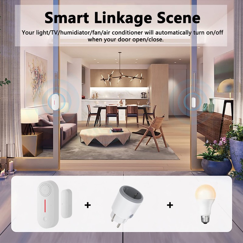 WiFi Smart Door Sensor, Wireless Door Window Sensor Alarm, Mini
