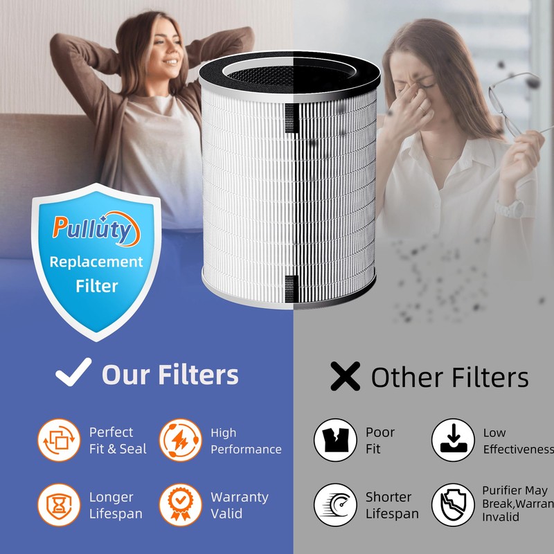 Max/Mage/Mage Pro HEPA Replacement Filter for Afloia MAX/MAGE/MAGE PRO Air