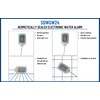 Supplying Demand WGW24 Electronic Water Overflow Alarm for HVAC/R Condensate