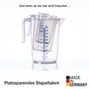 BigDean Measuring Cup Set – 3 Sizes: 500 ml, 1