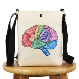 G2TUP Brain Anatomy Gift Neuroscience Crossbody Bag Neurology Nurse Cosmetic Bag Nursing Anatomical Layout Brain Travel Bag (Brain Anatomy -x)