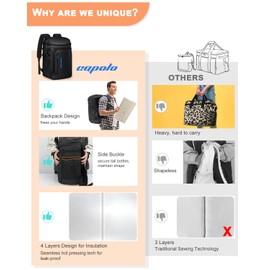 Capolo Cooler Backpack Insulated Waterproof for Women Men, Leak Proof Backpack Coolers Thermal Bag Soft Travel Cooler Bag Portable Ice Chest Lunch Backpack for Camping Picnic(Leather Black,45 Cans)
