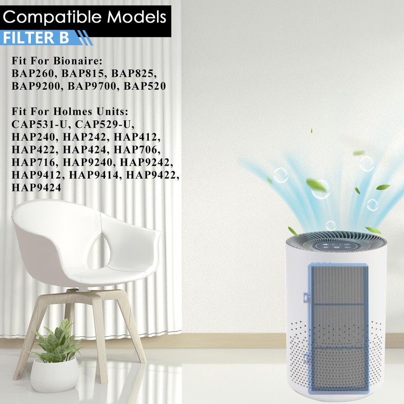 HAPF30AT Filter Compatible With Holmes AER1 Type Total Air Purifier