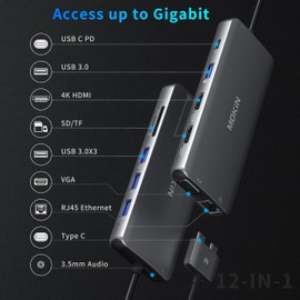 MacBook Docking Station Dual Monitor, MOKiN 12 in 2 USB C HUB HDMI Adapter for MacBook Pro/Air MacBook Dock Dongle USB C to Dual HDMI, VGA, Ethernet, 100W PD, 4X USB C and SD/microSD