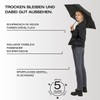 Knirps Ultra I.030 Slim Manual Pocket Umbrella - Lightest 115