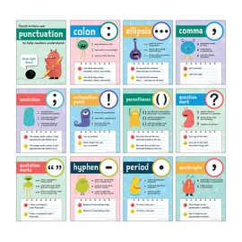 Carson Dellosa 12 Punctuation Posters for Classroom, 8.5" x 11" English Classroom Decor, Educational Punctuation Marks Poster for Teaching Punctuation Rules, Wall Decor for Classroom or Homeschool