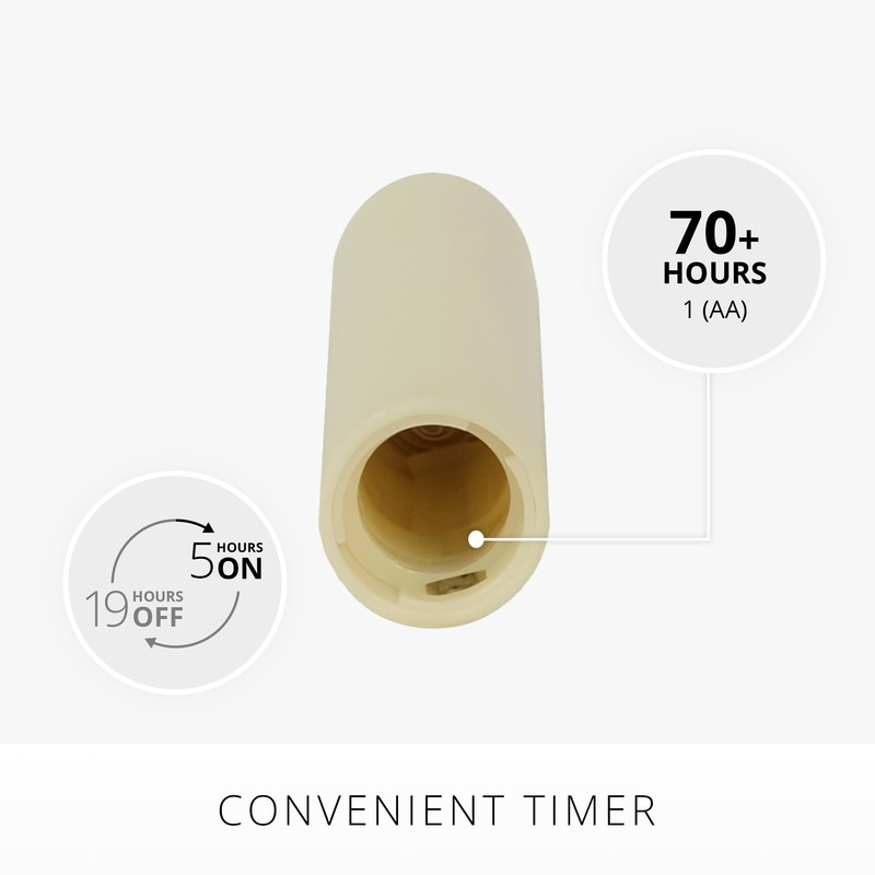 Luminara - Flameless Battery Operated Taper Candle - Ivory -